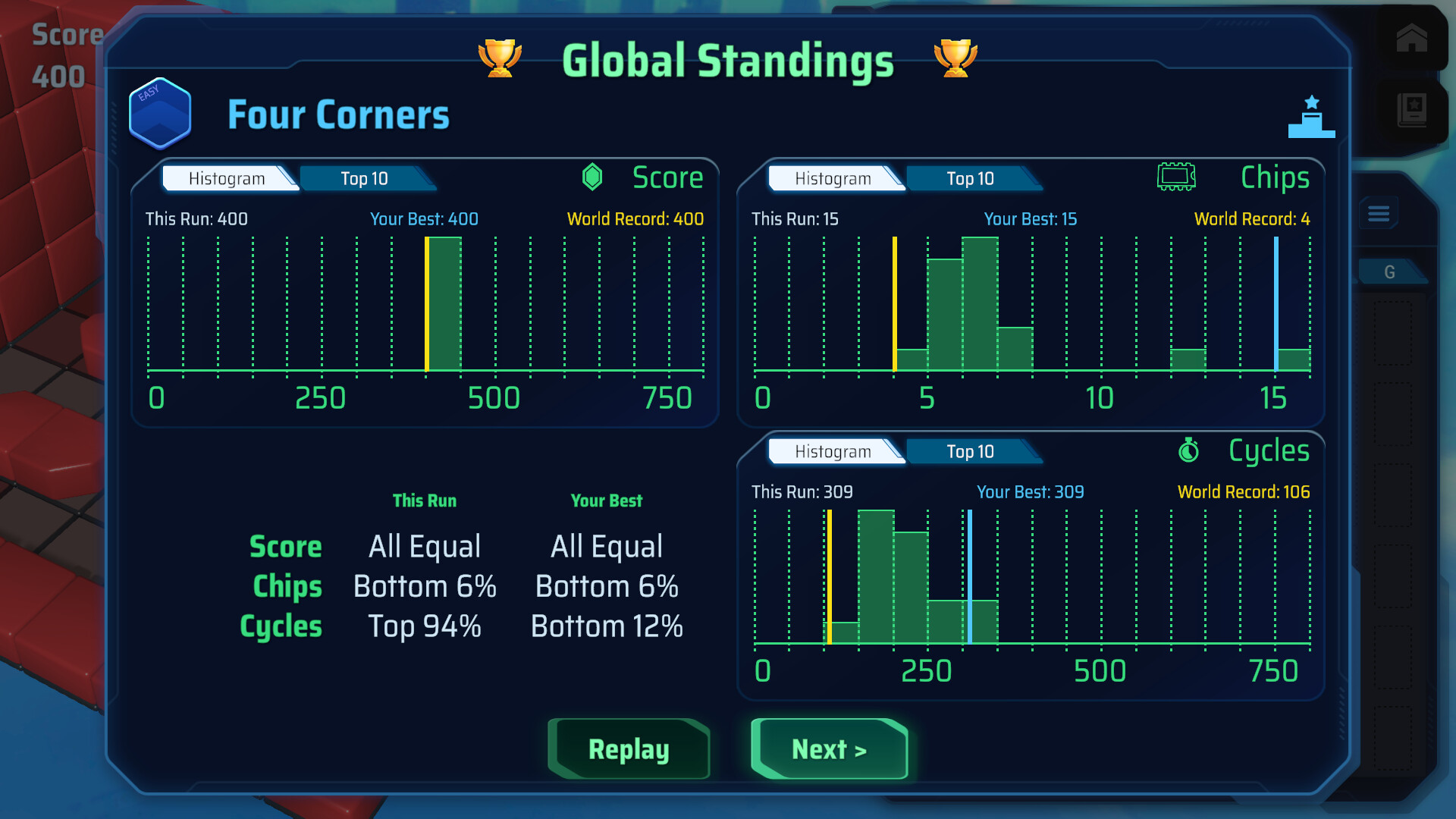 ゼンレスゾーンゼロ ゲームプレイ