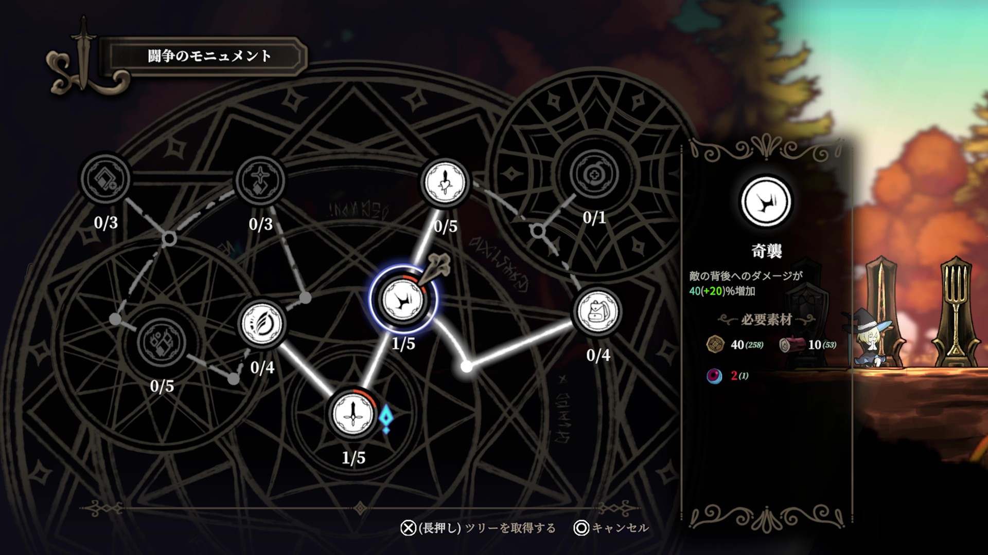 Never Grave: The Witch and The Curse 憑依アクション