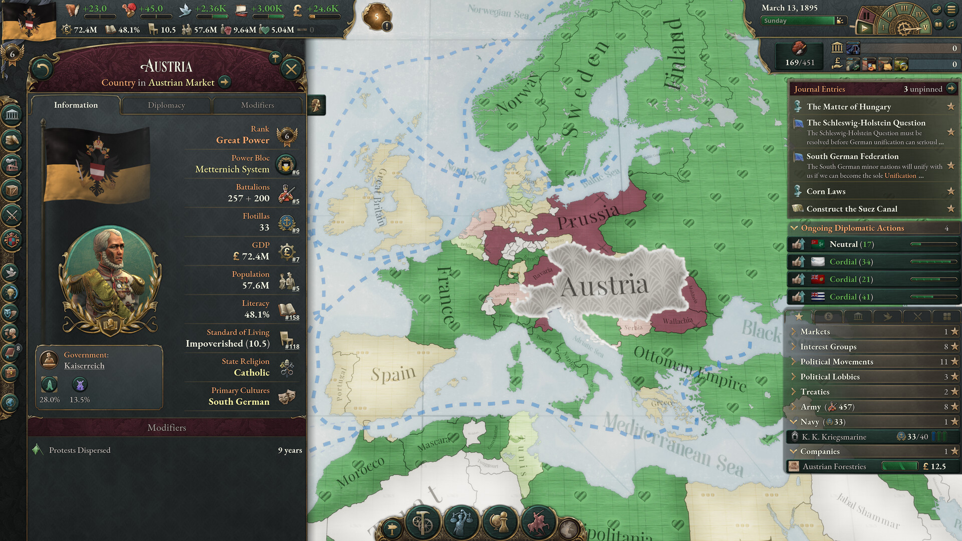 Victoria 3 サンドボックス・クラフト スクリーンショット4