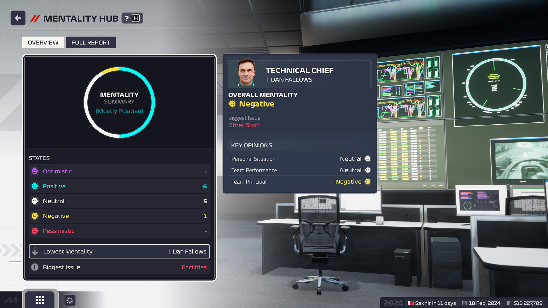 F1® Manager 2024 ストラテジー スクリーンショット3