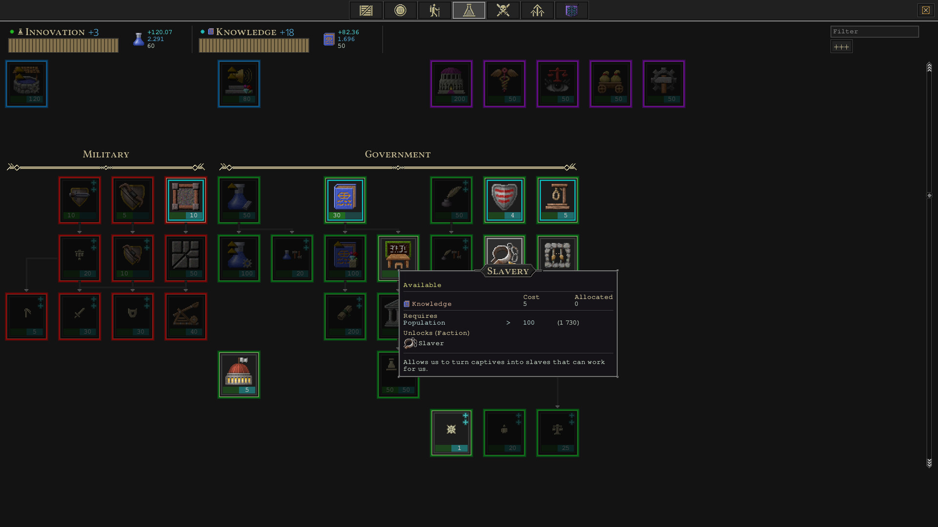 Songs of Syx 序盤の攻略ポイント