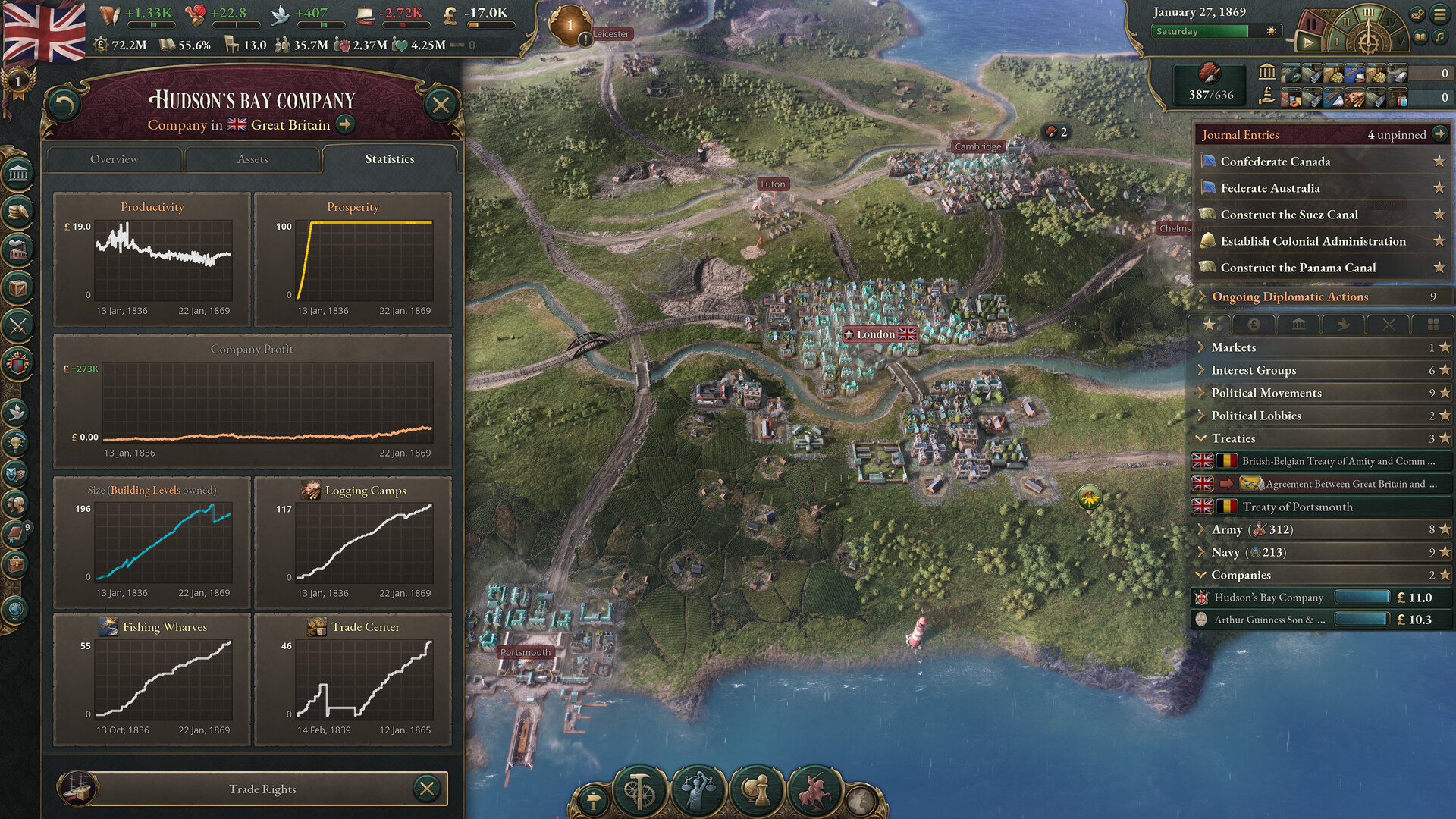 Victoria 3 サンドボックス・クラフト スクリーンショット11