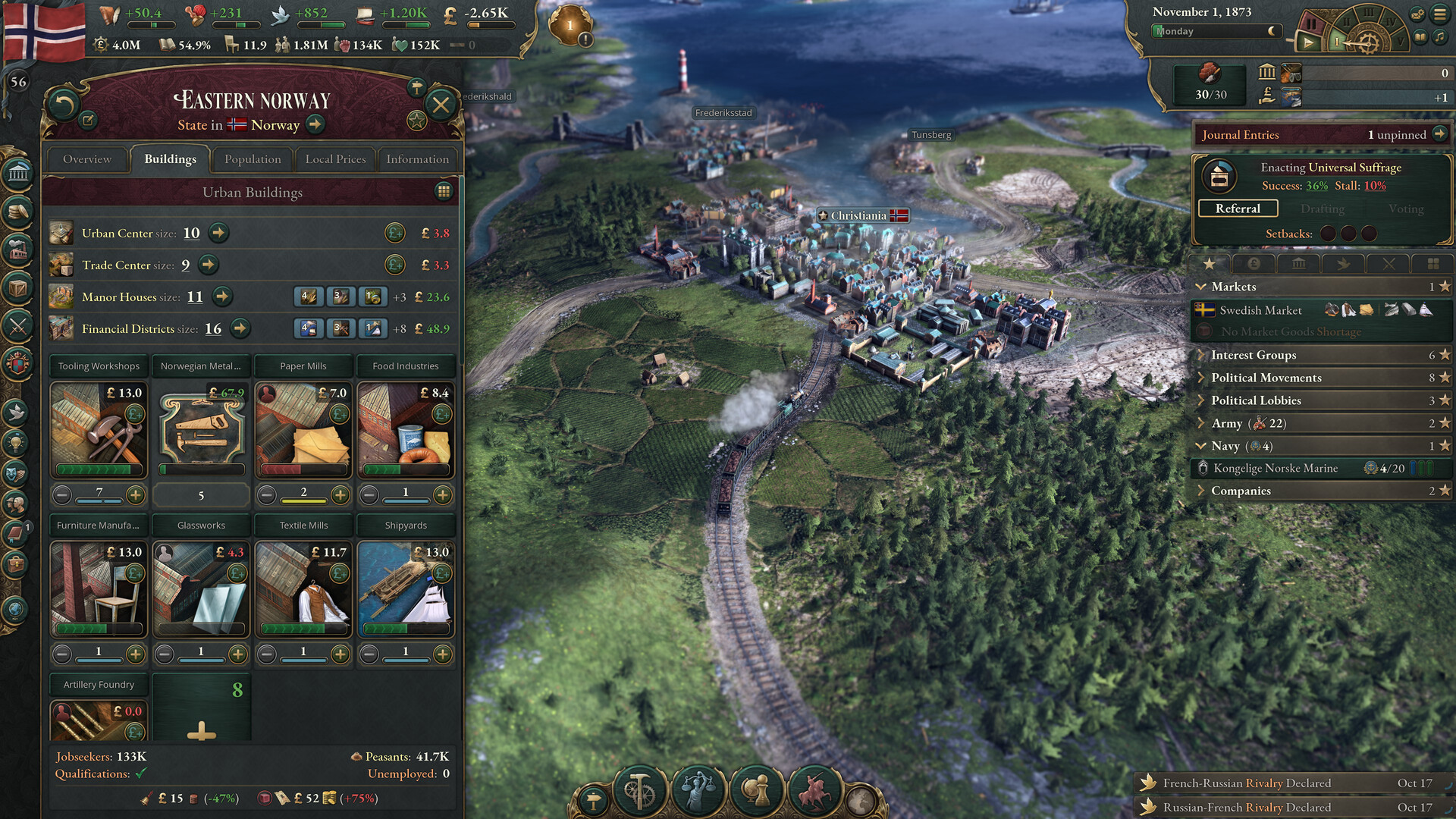 Victoria 3 サンドボックス・クラフト スクリーンショット1