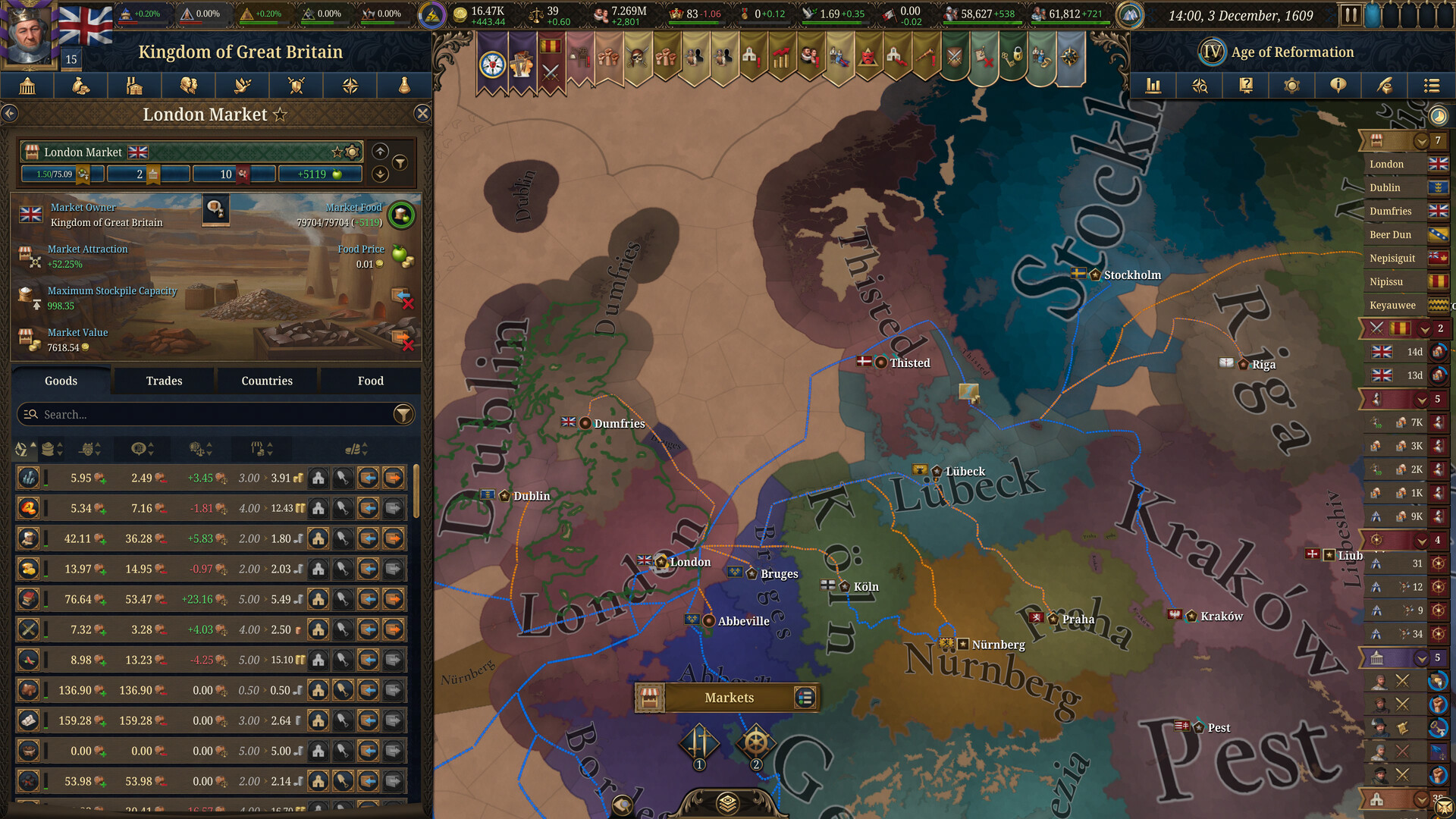 Europa Universalis V ストラテジー スクリーンショット3