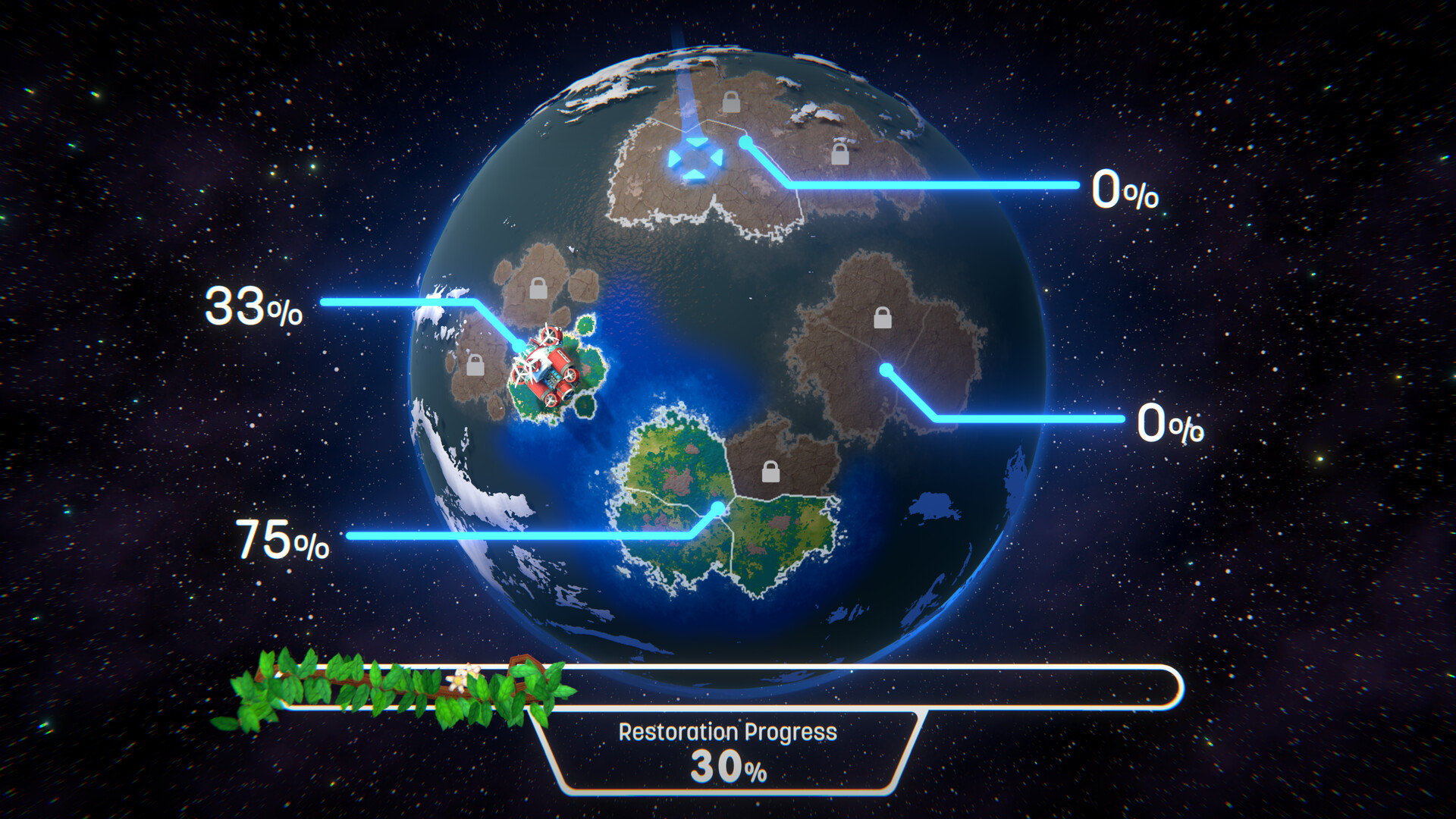 Terra Nil 電力と資源システム